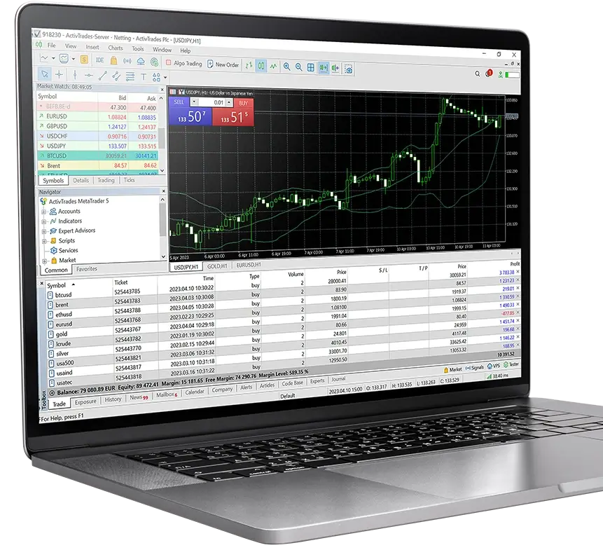 MetaTrader 5